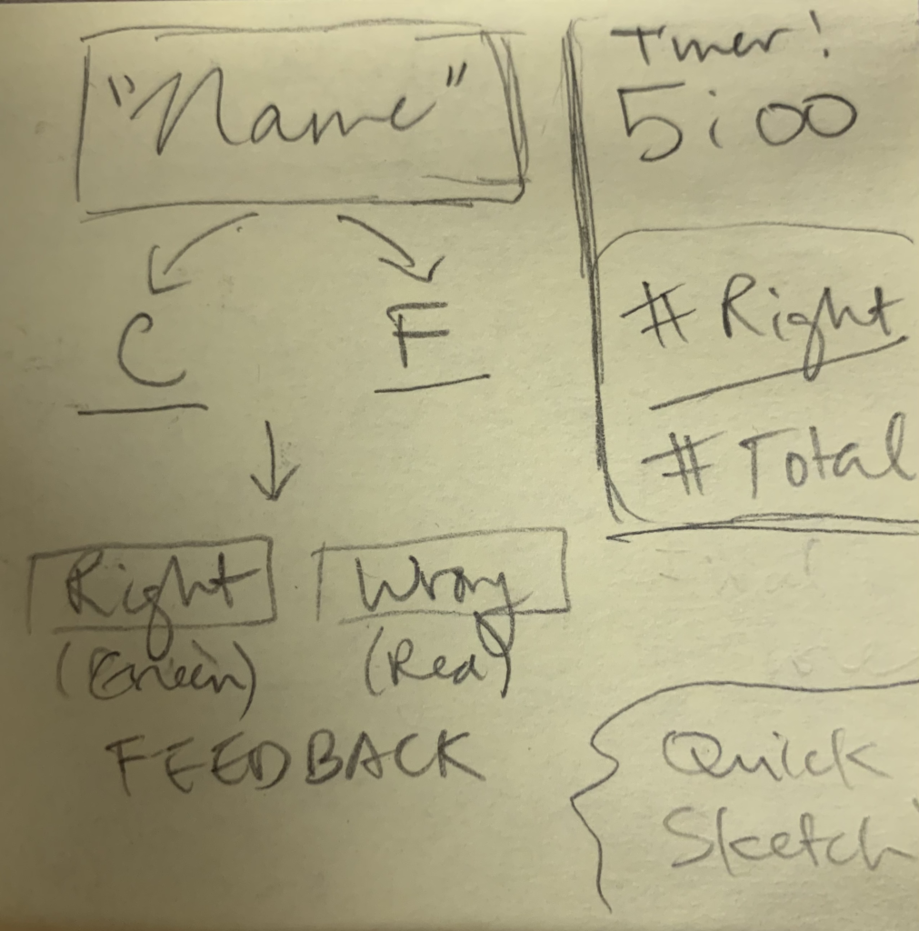 Visual Design of Games Cheese or Font, TypeConnection The Mechanics