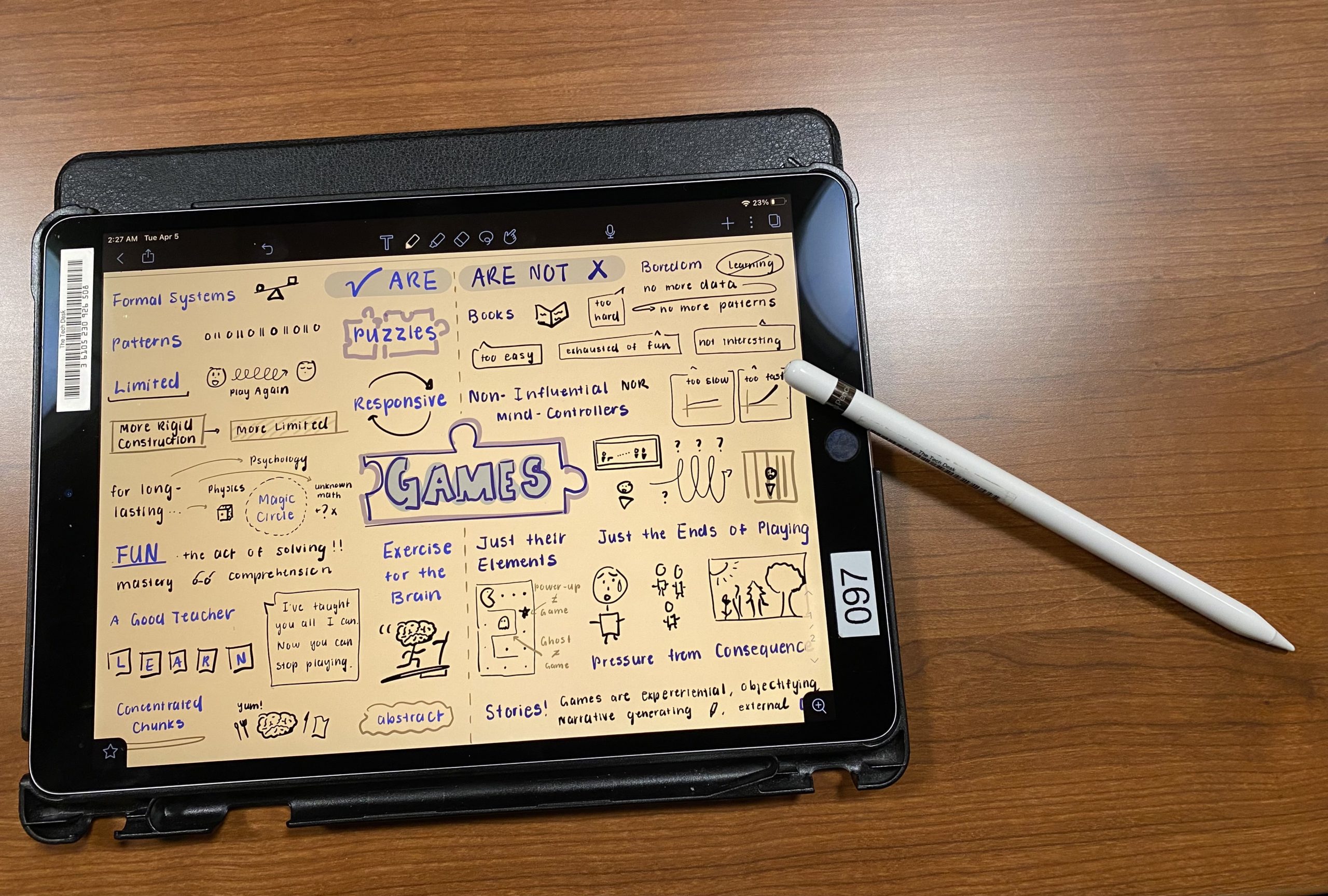 Photo of an iPad with sketchnotes about what games are vs. what they aren't