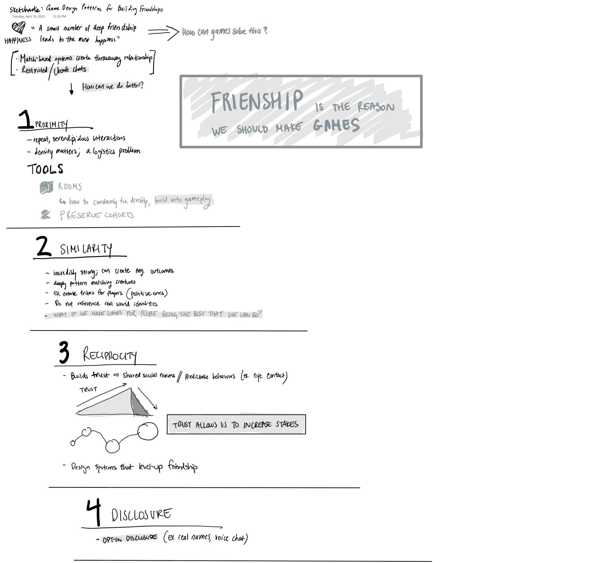 Sketchnote: Game Design Patterns for Building Friendships – The ...