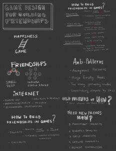 Sketchnote on game design for friendships