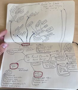 Mateo's Mindmap