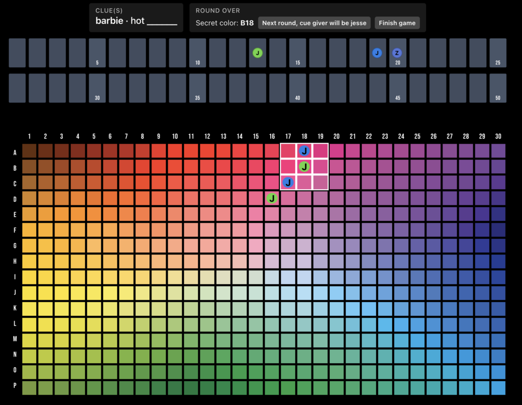 A Hues and Cues game board that shows the outcome of one round where one person got it perfectly and another is off by one.