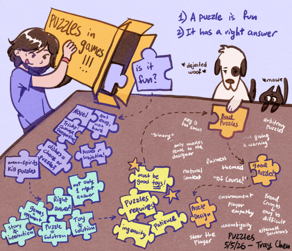 puzzle sketchnote tray